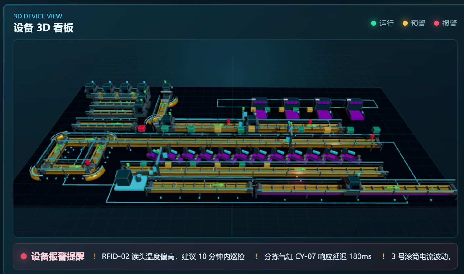 SCADA系统界面示意图