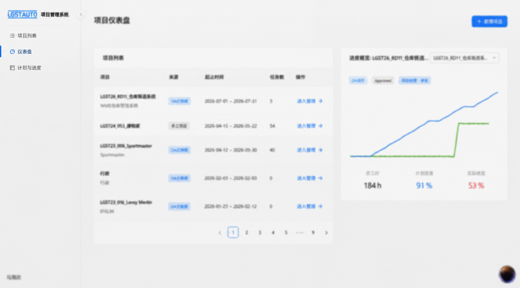 PMS系统界面示意图
